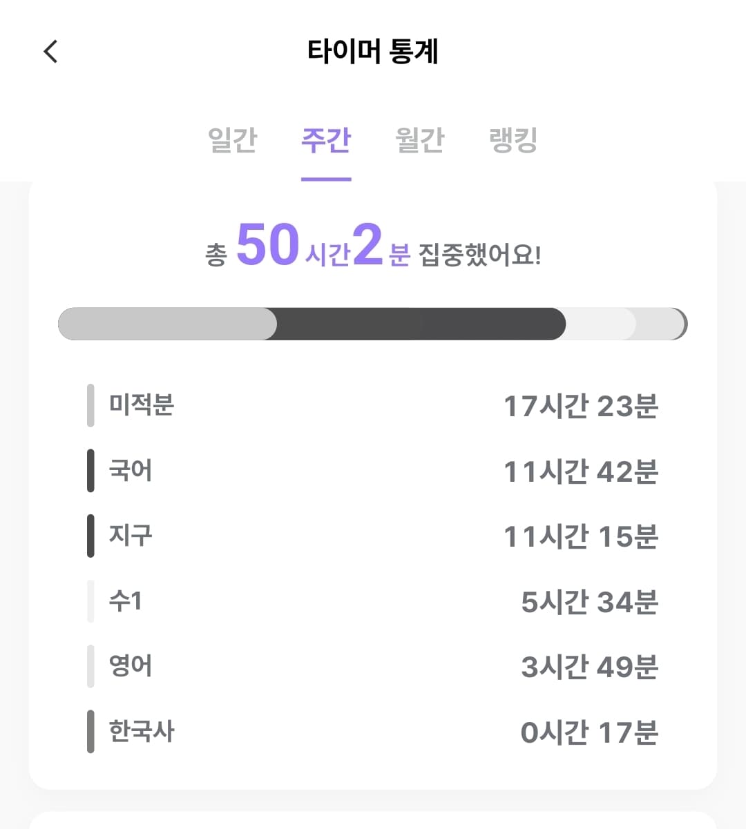 게시글 이미지 3