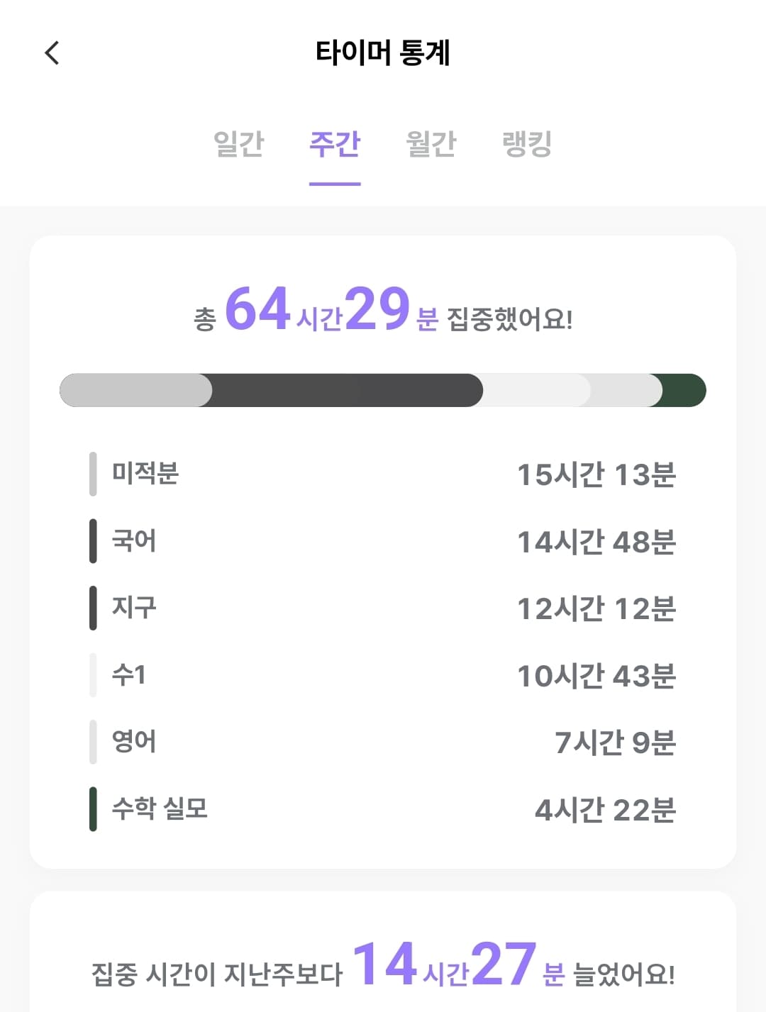 게시글 이미지 4